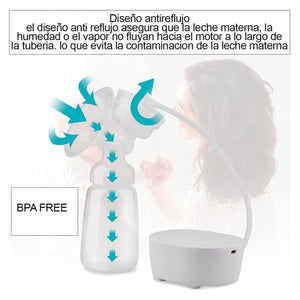Extractor Leche Materna Eléctrico my-371